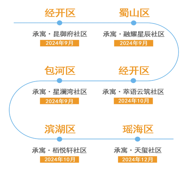 首页- 尊龙集团中国官网入口