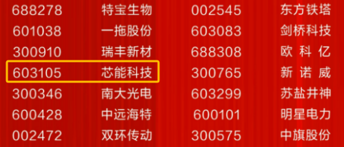 1701501802474007