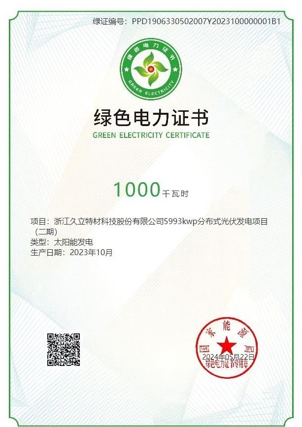 1721456901872347 1721456901872347